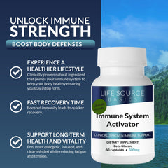 Capsules of Life Source Basics Beta-Glucan for daily wellness use.