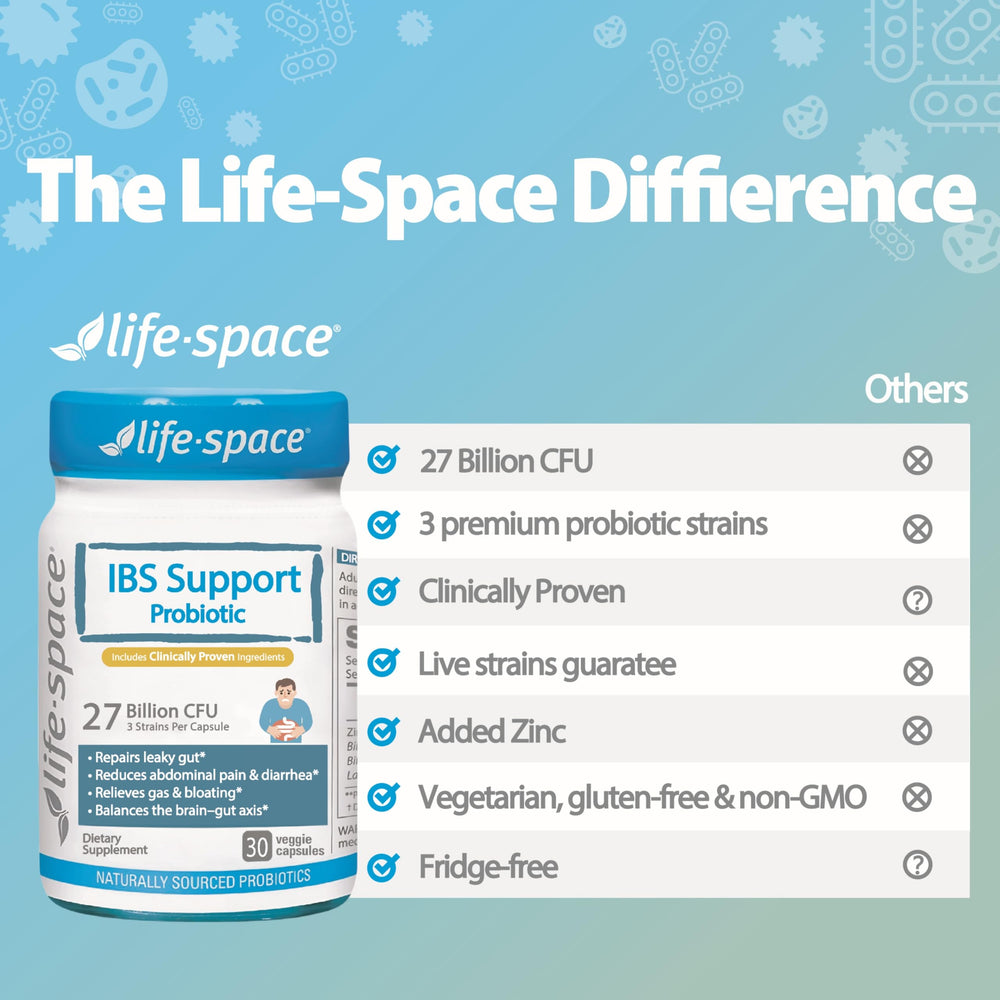 Life-Space allergen-free packaging highlights a safe option for sensitive systems.