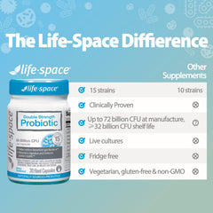 Life-Space capsule outline on hand conveys simple daily intake.