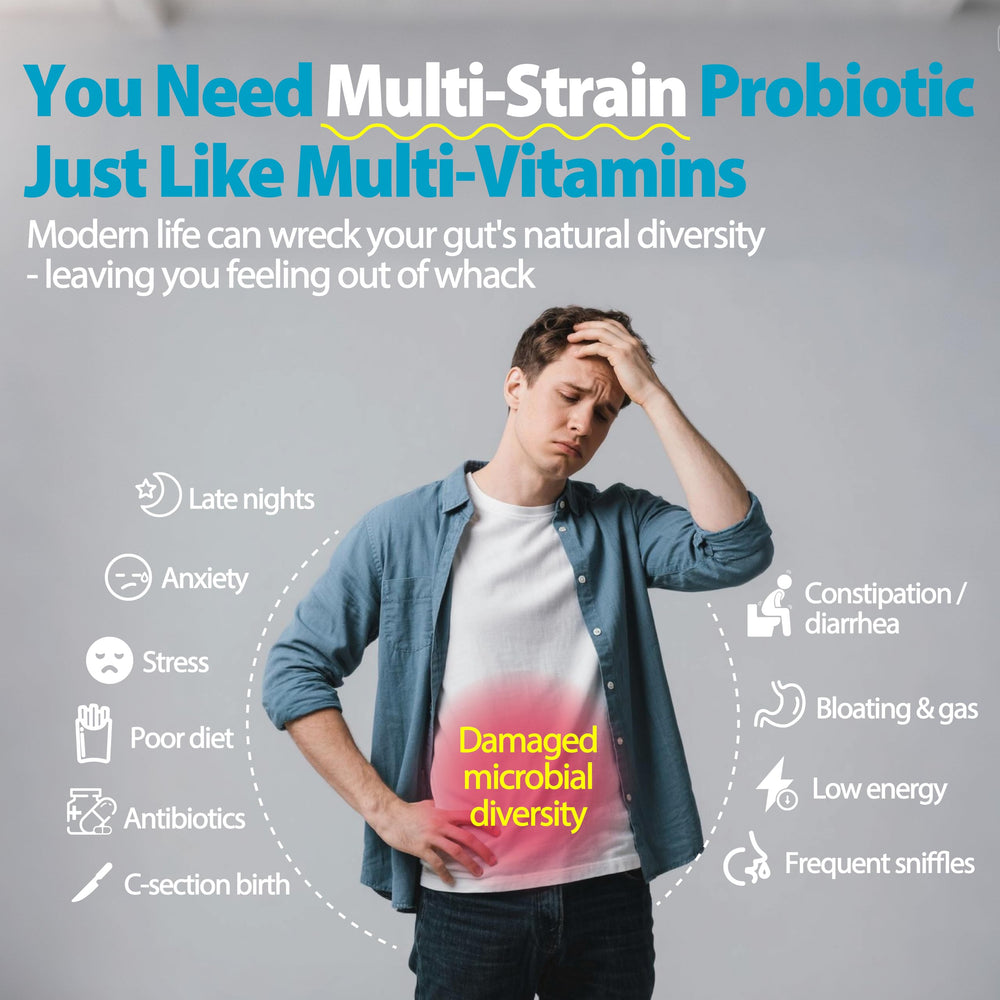 Life-Space Premium Probiotics label highlights 32 Billion CFU and 15 strains.