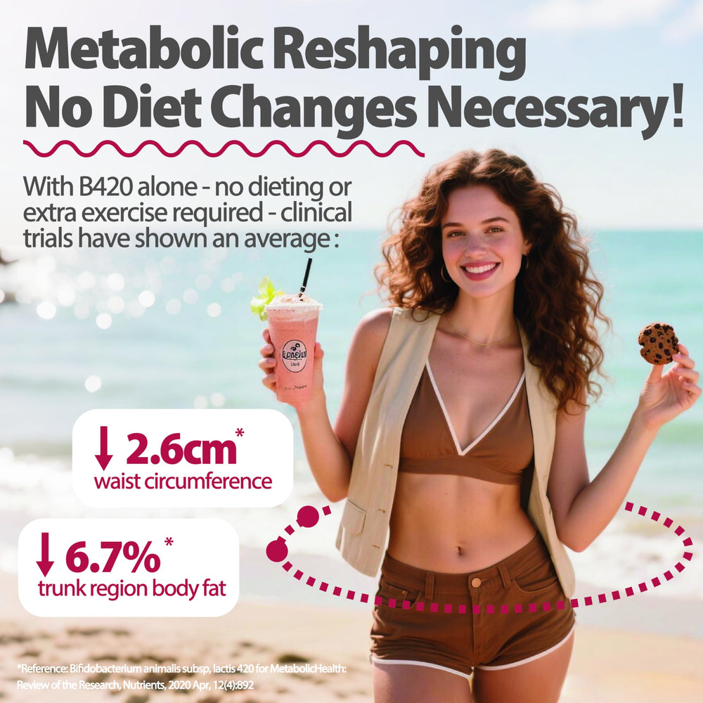 Life-Space Shape B420 packaging highlights 60 vegetarian capsules for ongoing metabolic balance.
