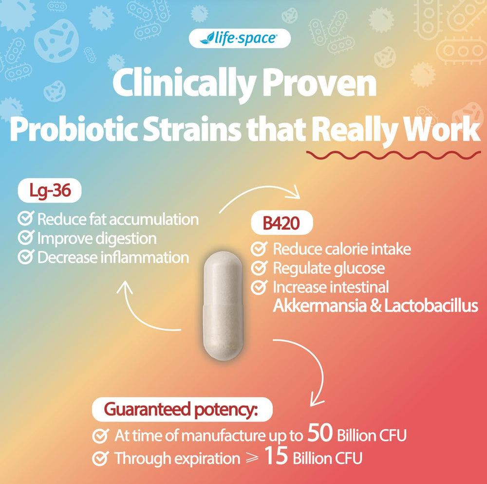 Travel-friendly Life-Space Shape B420 pack supports daily wellness on the go.