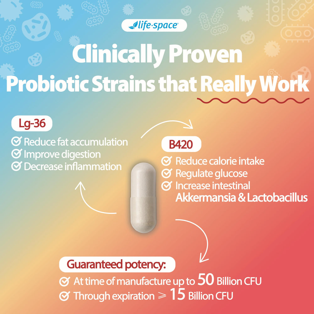 Life-Space Shape B420 vegetarian capsules indicate dairy-free and gluten-free profile.