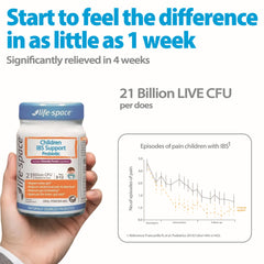 Life-Space Zinc bottle emphasizes brain-gut balance support for children.