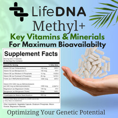 LIFEDNA Magnesium, K2, D3 pairing image for heart health