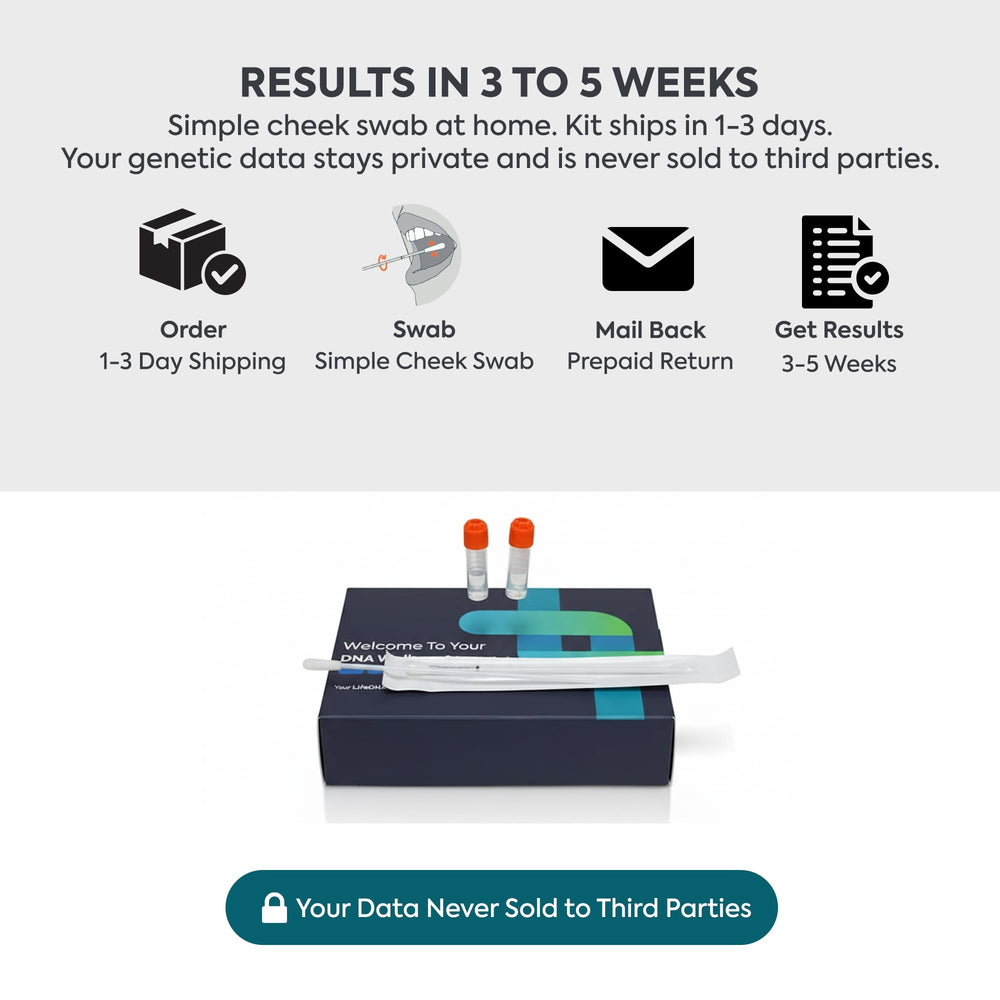 LifeDNA nutrition insights tailored to your dietary needs