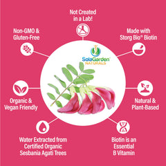 LifeGarden Naturals biotin source from water-extracted plant material with a clean profile