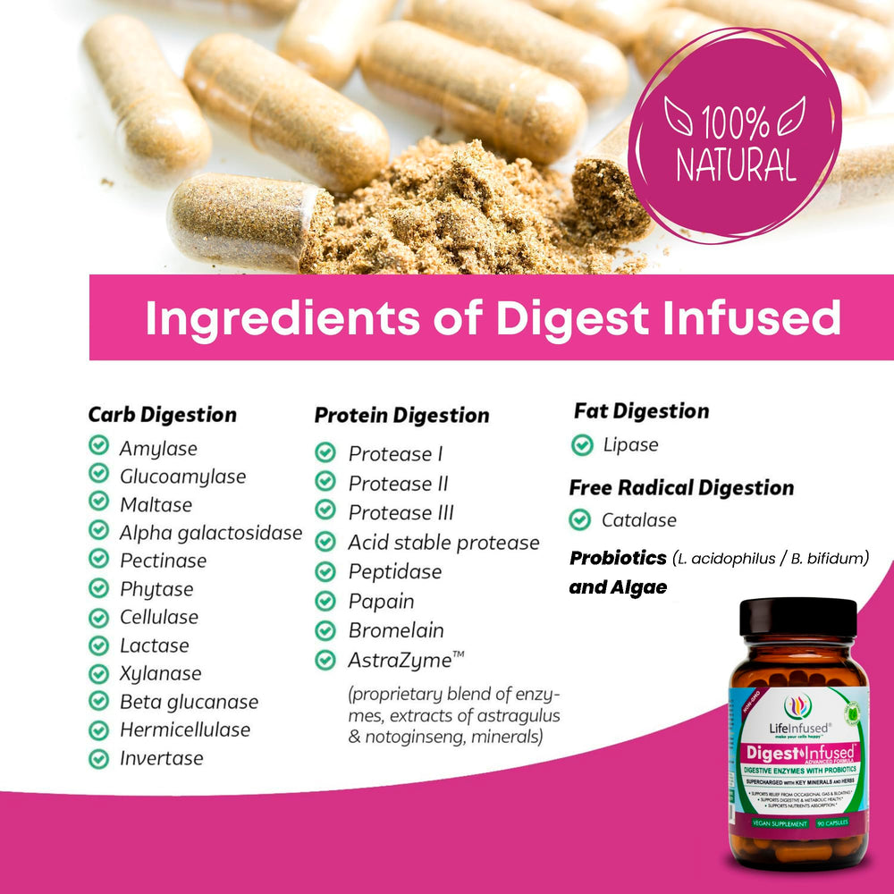 Life Infused Digestive Enzymes bottle pour showing easy-to-take capsules.