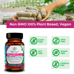 Life Infused ingredients chart displaying plant-based enzymes and minerals.