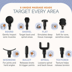 LifePro travel case keeps the massage gun ready