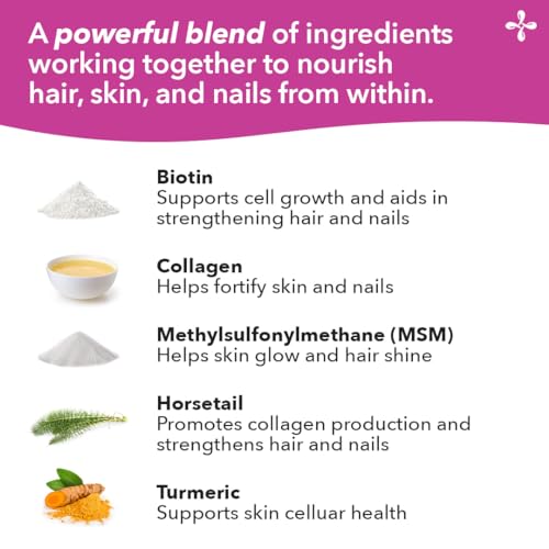 LifeSeasons Beau-T capsules close-up for convenient daily hair and nail support.