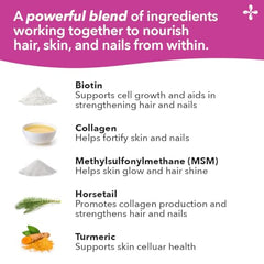 LifeSeasons Beau-T capsules close-up for convenient daily hair and nail support.