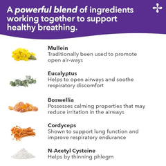 LifeSeasons Lung Capaci-T label detail highlighting key ingredients for respiratory support
