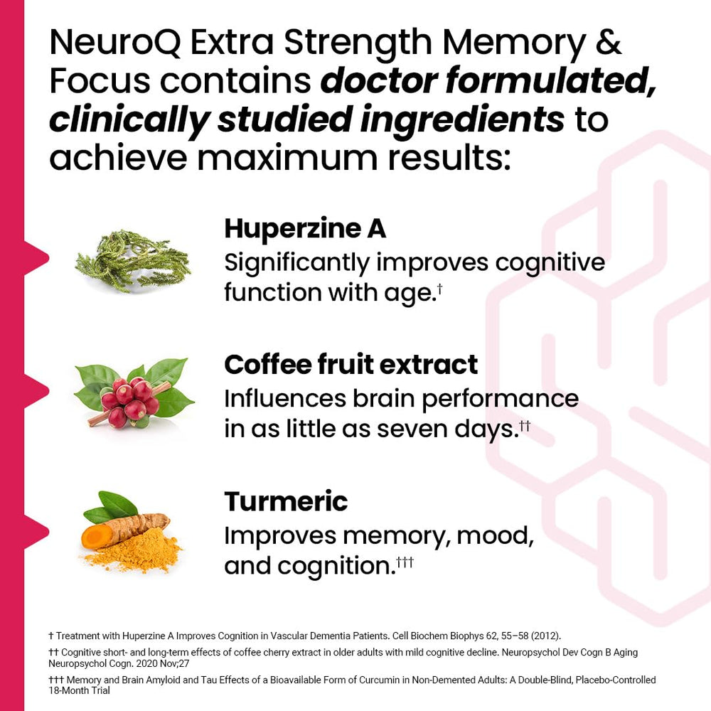 LifeSeasons NeuroQ box and capsules on a clean surface for comprehensive brain support