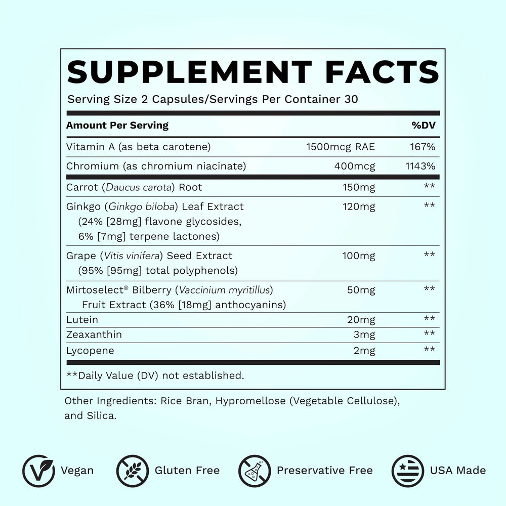 Lycopene and lutein components highlighted on the package for eye health insights.