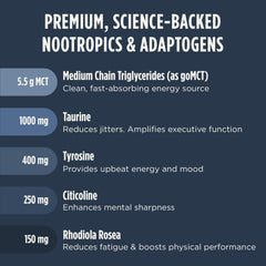 Close-up of Rhodiola and Tyrosine ingredients in LIFESTACKS Focus blend.