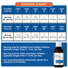 Lifetrients Speak+D Pure Oil lemon spoon-ready serve showcases kid-friendly, allergen-conscious formula.