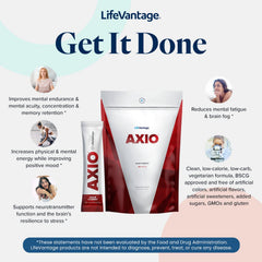 LifeVantage AXIO Sour Cherry flavor enhancing mood and energy.
