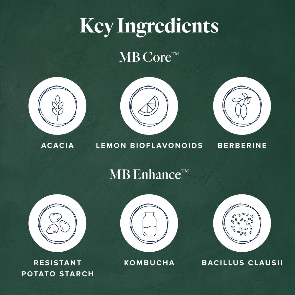 LifeVantage MindBody GLP-1 System packaging kit supports a structured lifestyle approach.