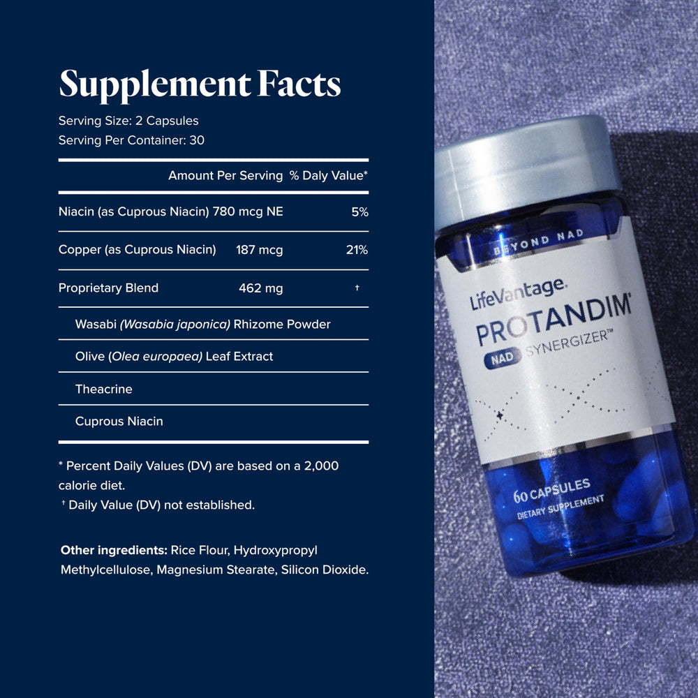 Closeup of LifeVantage Protandim NAD Synergizer capsules for mood and energy support.