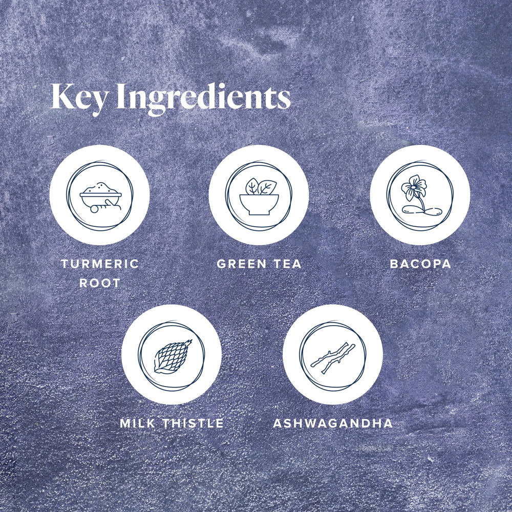 LifeVantage Protandim Nrf2 Synergizer 5 herb blend close-up highlights turmeric and ashwagandha