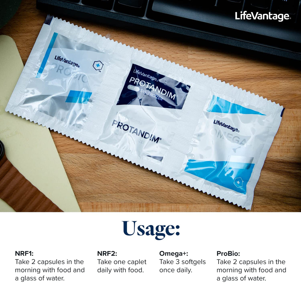 LifeVantage Travel Kit compact bag keeps Vitality Stack organized.