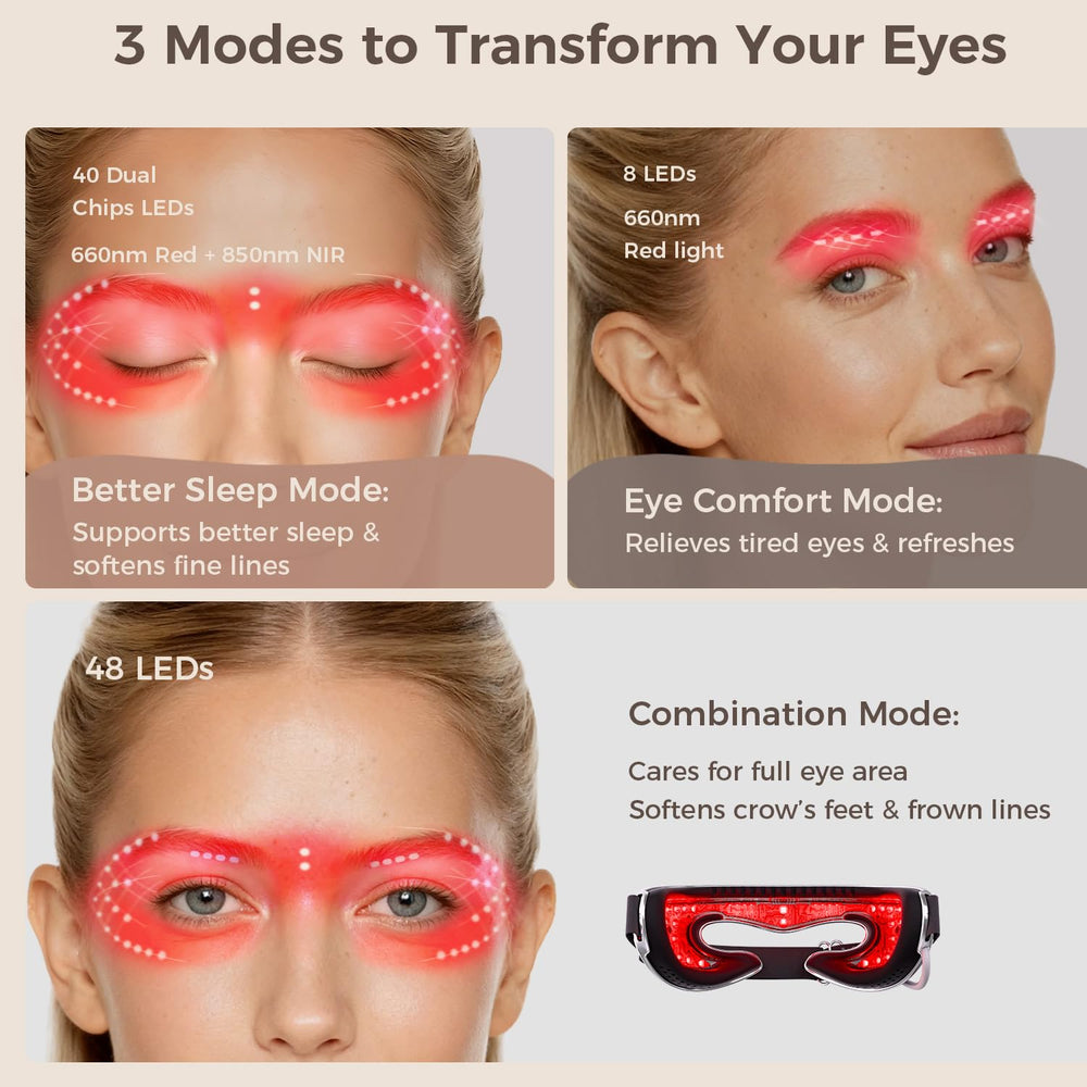LifeZoom red light eye mask worn on face demonstrates hands-free therapy during day.