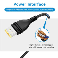 LIFKAHY 65W AirSense 11 compatibility badge highlighting broad input support
