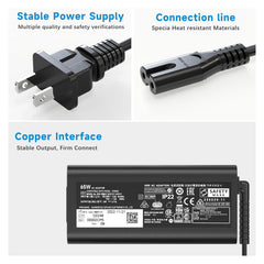LIFKAHY 65W charger dimensions and protection features overview