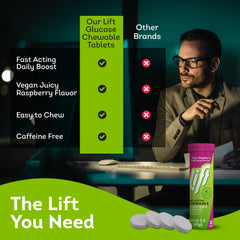 Lift Glucose with sports gear for pre/post workout energy