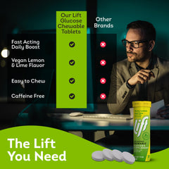 Lift glucose tablets on desk and in gym bag for quick energy.