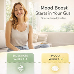 Lifted Naturals probiotic carton highlights histamine-free formulation