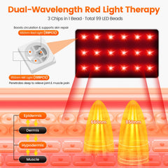 LIGHTIUM foot wrap 850nm NIR LED close-up targets deeper warmth