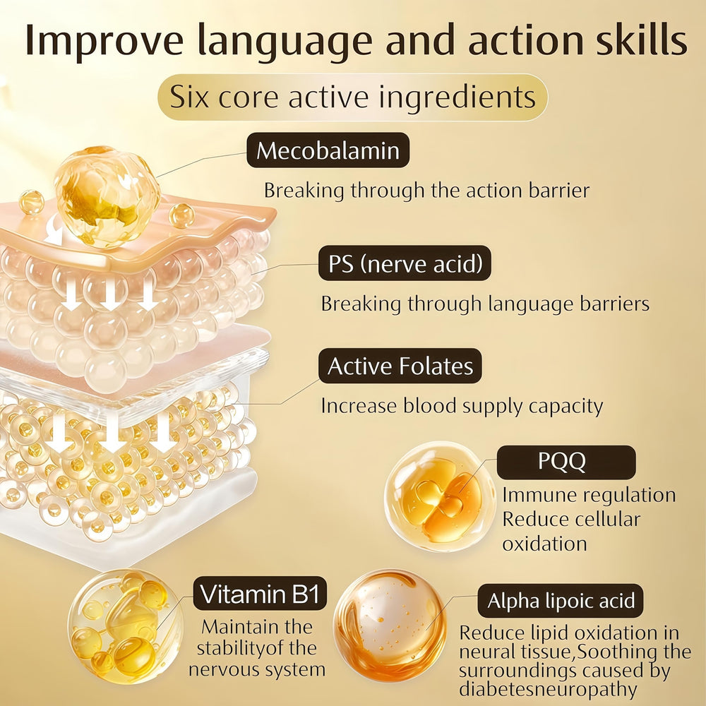 LIIFE B12 PQQ dosing tablets image suggests one daily serving.