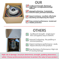 LiL DiHo seamless-fit motor aligning with AirSense systems.