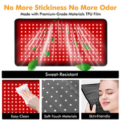 LILIAOTHERA pad delivers 33W power across four modes
