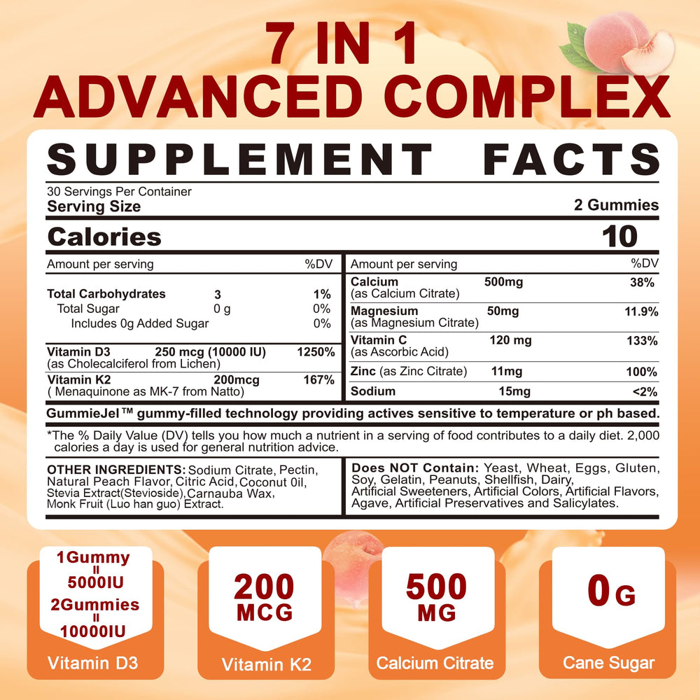 LILICARE gummies inner-layer cross-section with D3 K2 and minerals.