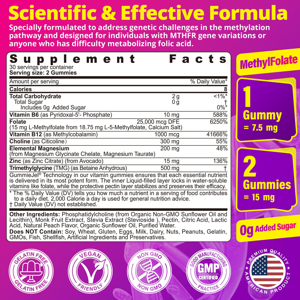 LILICARE gummies label closeup highlights 5-MTHF and B vitamins for energy support.