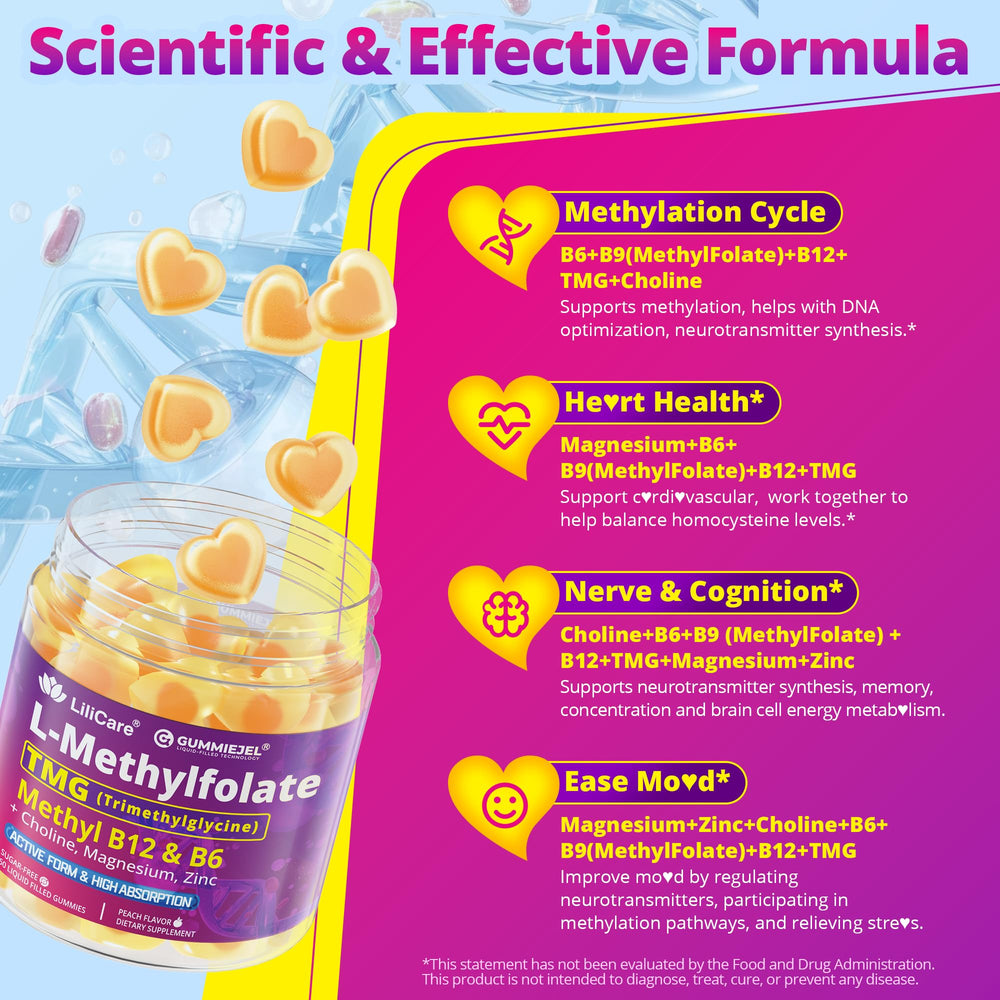 LILICARE L-MethylFolate Gummies label highlights B vitamin complex