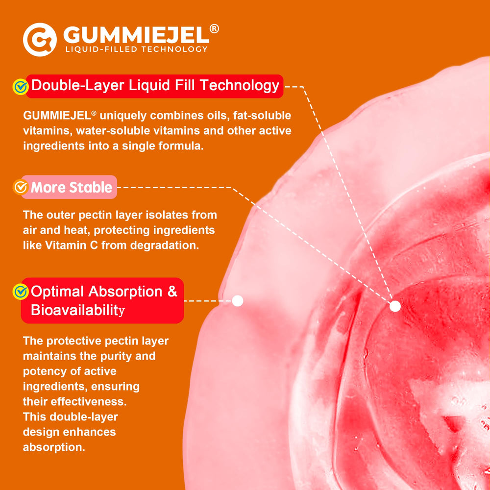 LILICARE liposomal vitamin C gummies center fill visualization of GummieJel tech