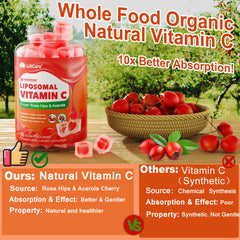 LILICARE liposomal vitamin C gummies texture close-up showing chewy consistency
