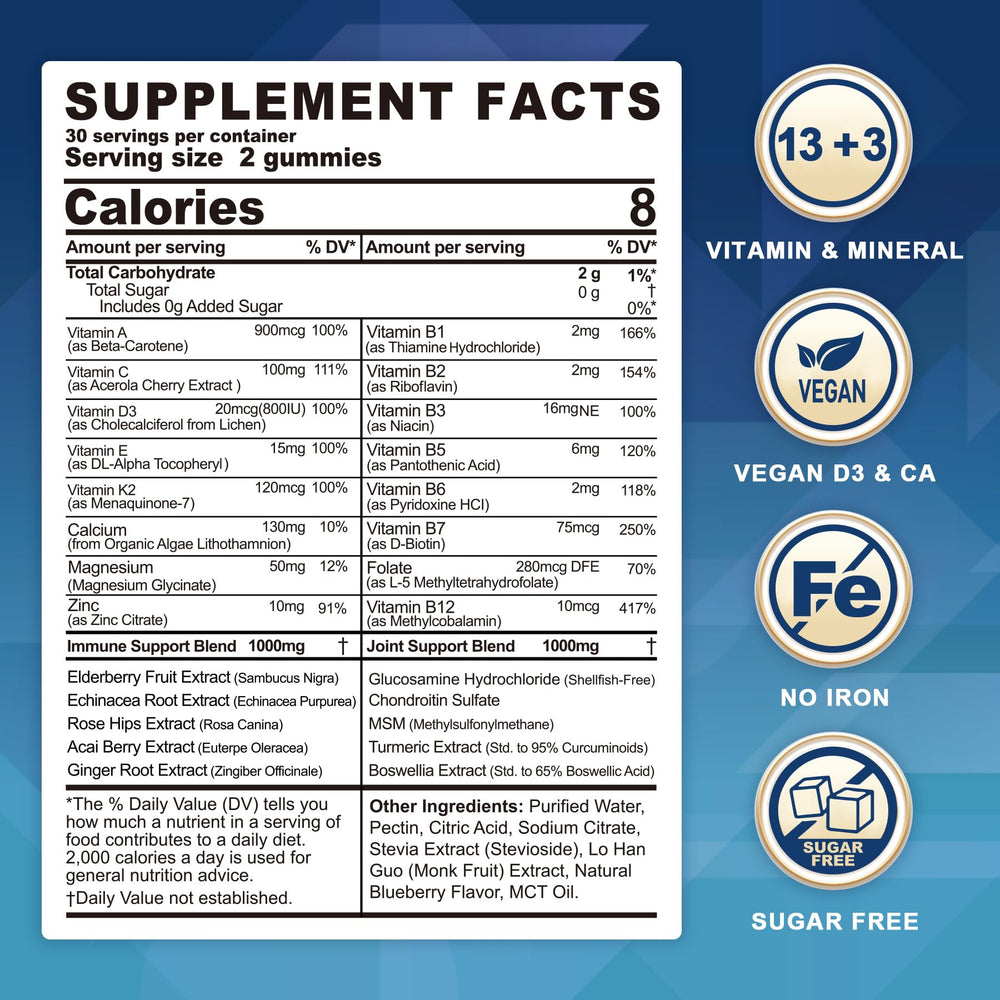 LILICARE methylated multivitamin bottle open with gummies