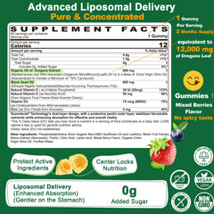 LILICARE oil of oregano gummies serving plate illustrating convenient daily immune-friendly routine.