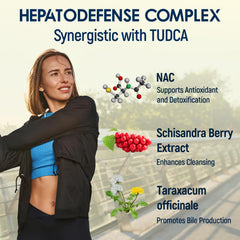 LimerenxLush TUDCA Liver Support Drops glass bottle conveys premium USA-made quality.