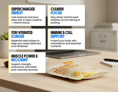 Limitless HYDR8 desk and gym scene shows portable hydration for busy days.