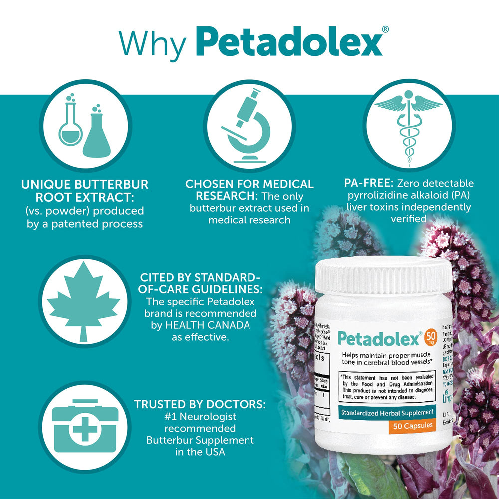 Linpharma Petadolex 50 mg capsules close-up, purified butterbur extract.