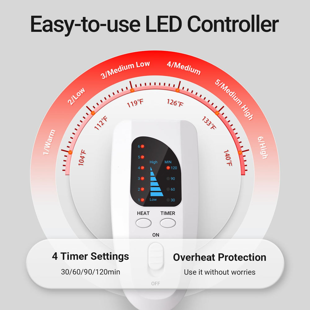 LIPHOME extended coil region ensures quick, even warmth across the pad