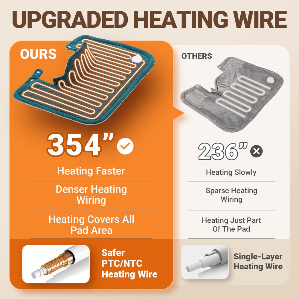LIPHOME weighted heat pad provides full-coverage warmth with a secure hold