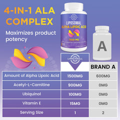 Lipmaxmall lifestyle scene illustrating a daily routine with ALA supplement.