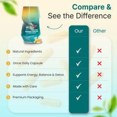 LIPOBLUE BOOST USA label emphasizes third-party tested purity and gluten-free formula.